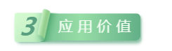 應用價值.png