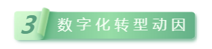 數字化.png