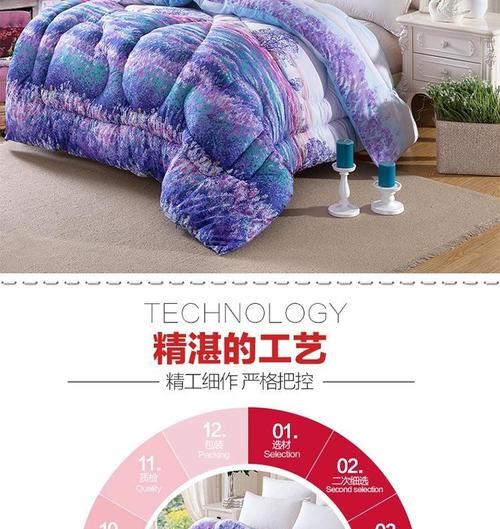 商家基本信息崇川區雪雅家用紡織品廠經營模式:批發零售,制造商,工廠