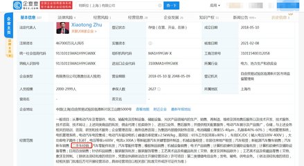 入局國內二手車市場? 特斯拉關聯公司新增二手車業務