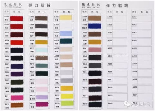 進元紡織專注特種花式紗線系列 批發,零售,大量現貨供應..